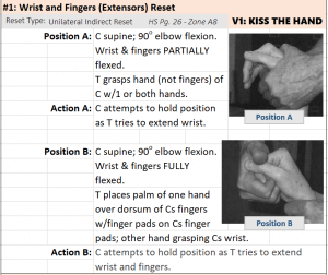 1-Z8-Upper-WristFingerExtensors-KissTheHand