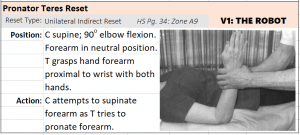 2-ZA9-Upper-PronatorTeres-Robot